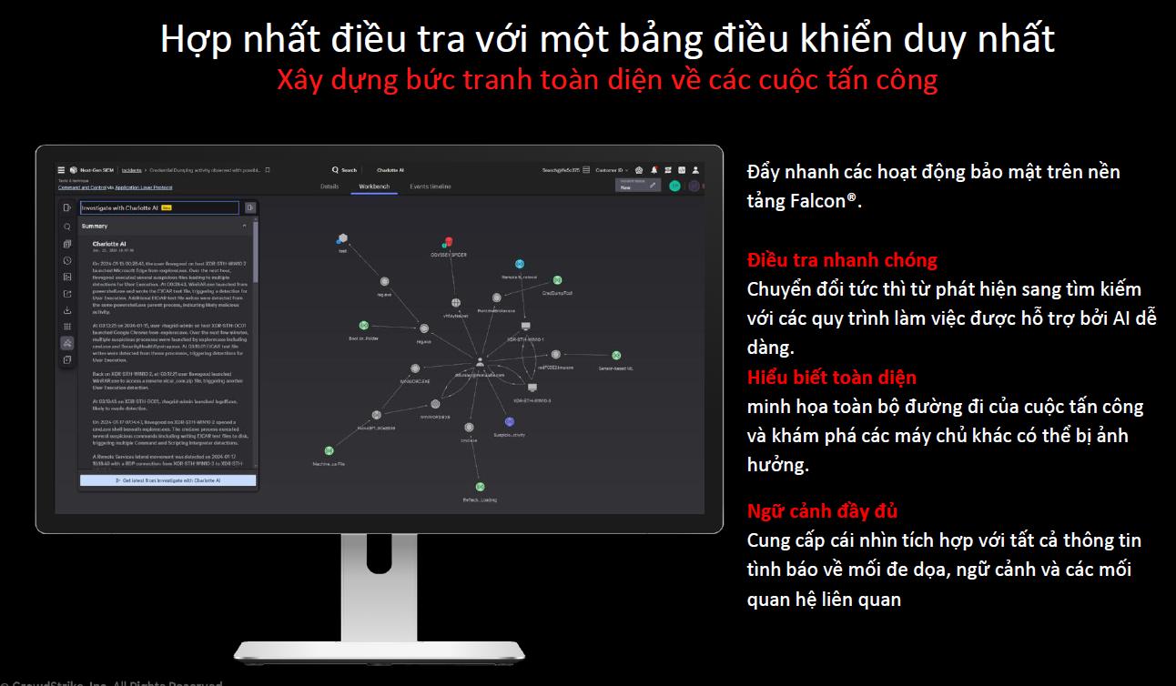Antivirus Crowstrike