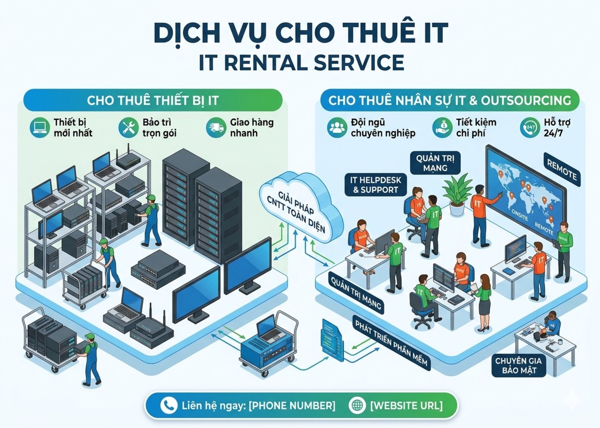 Dịch vụ cho thu&ecirc; IT